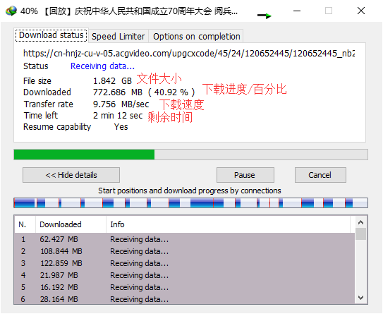 Internet Download Manager Internet Download Manager